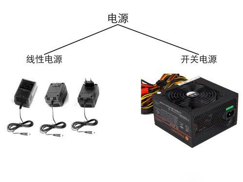 電子產(chǎn)品世界中的通訊器材演進 連接你我，重塑未來